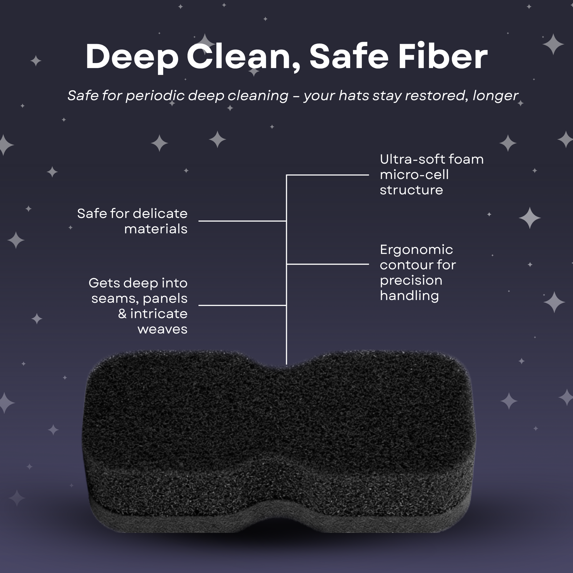 Clean & protect kit-7