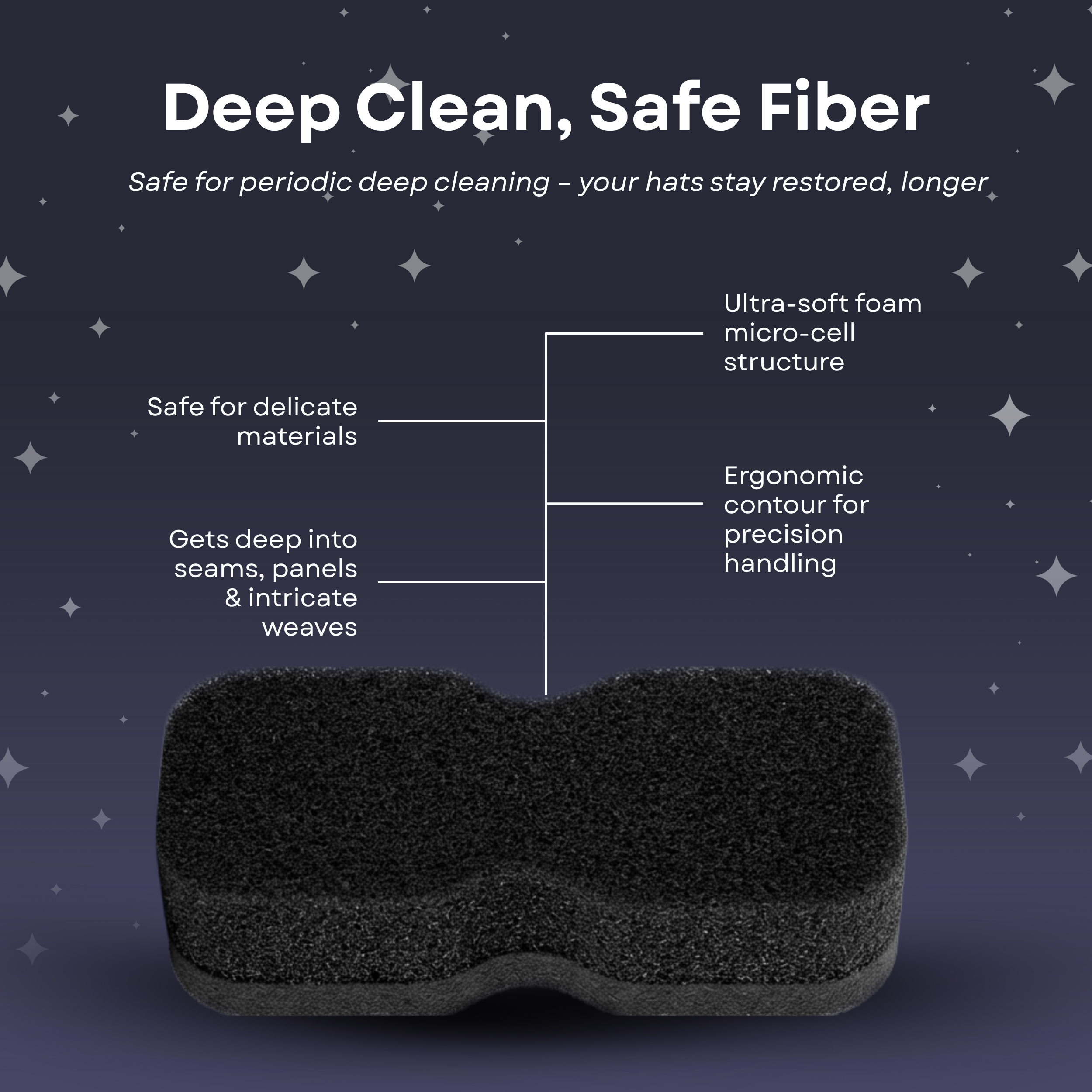 Clean & protect kit-7