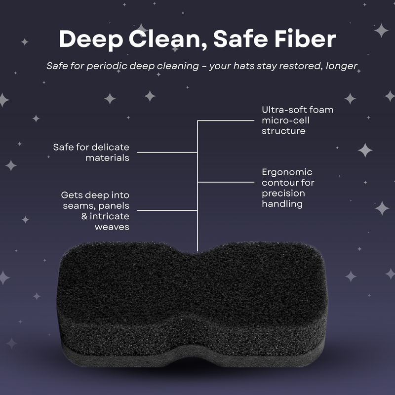 Clean & protect kit-7