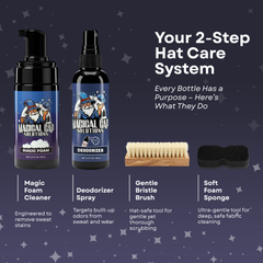 Clean & fresh kit-4