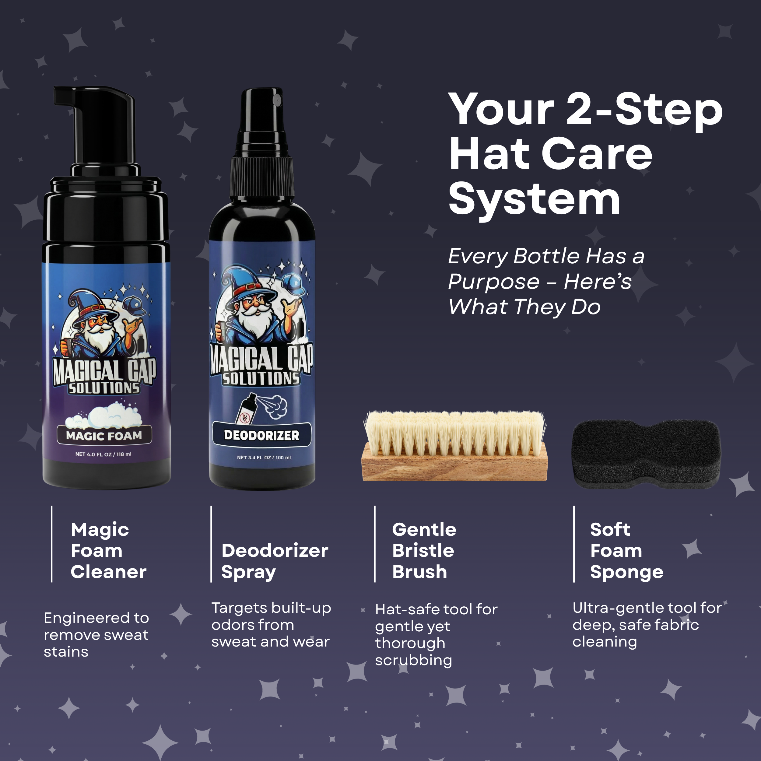 Clean & fresh kit-4