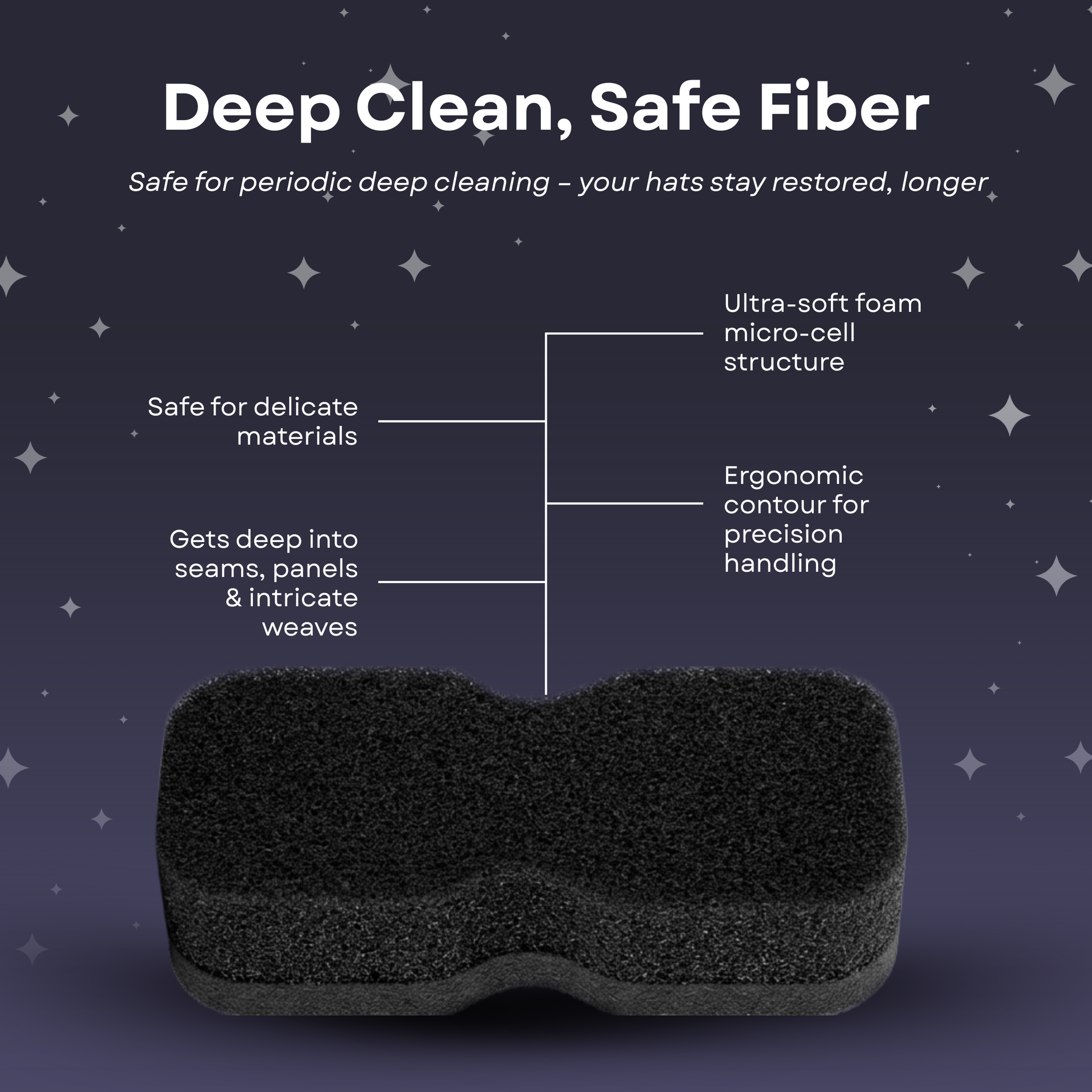 Clean & fresh kit-6