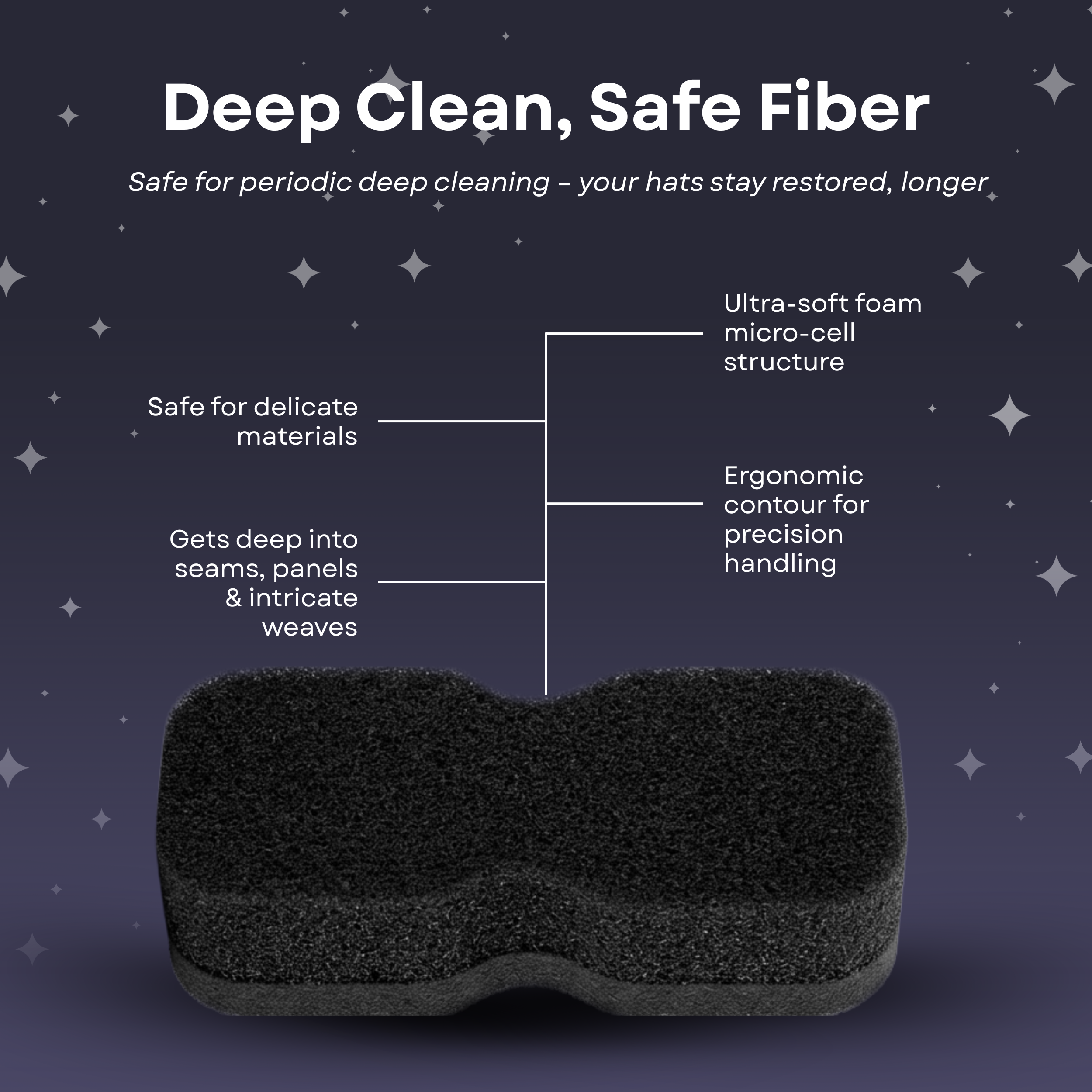 Clean & fresh kit-6