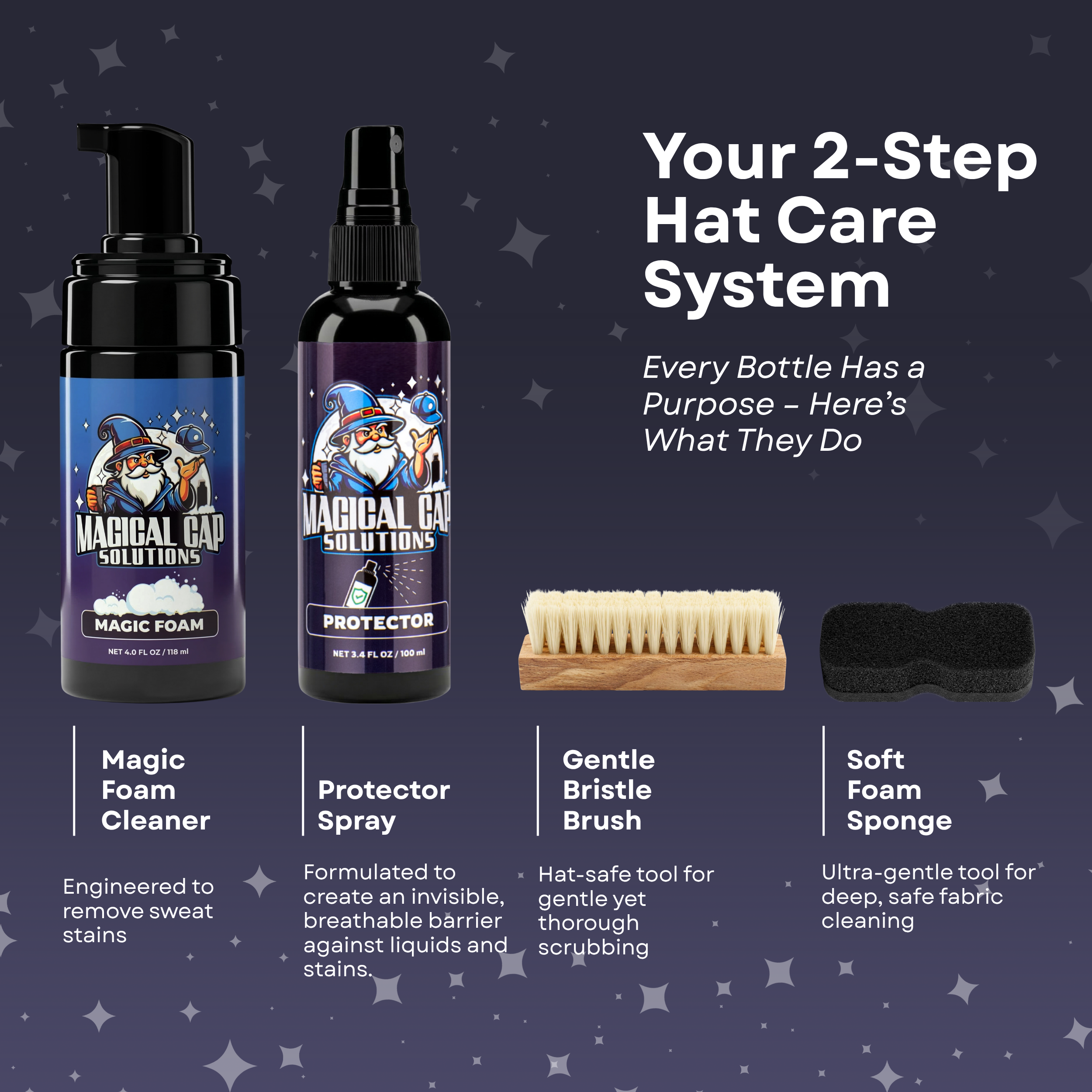 Clean & protect kit-4
